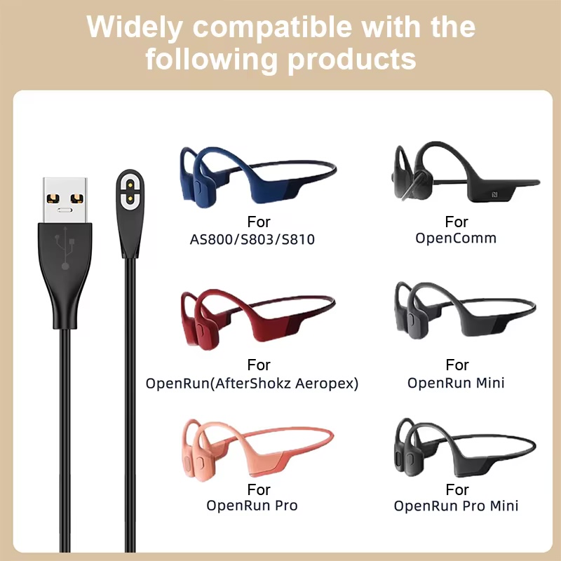 Bone Conduction Headphones Cha - Skyrc B6 Neo Smart Charger 评论和价格